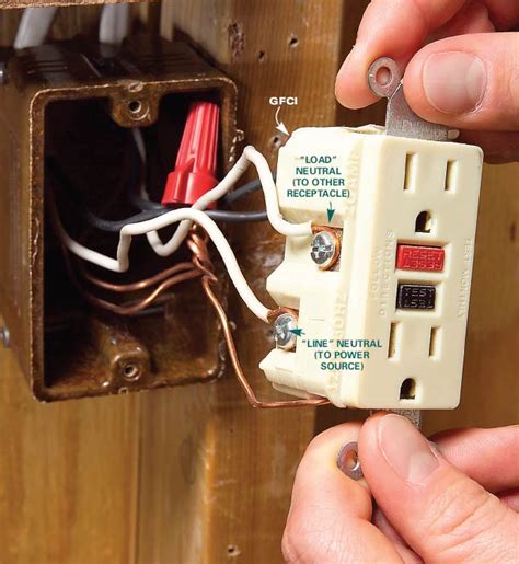 gfci breaker in small metal box|outlet with built in breaker.